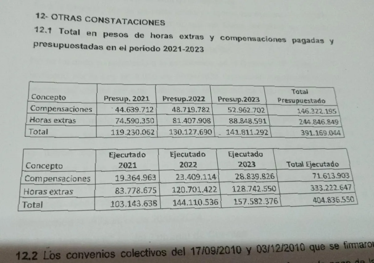 OTRAS CONSTATACIONES