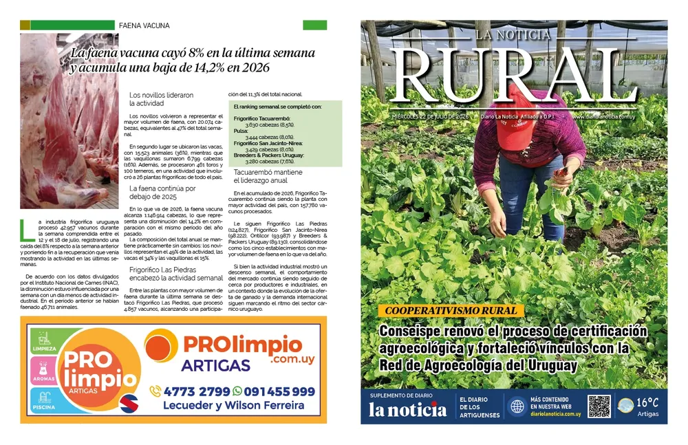 LA NOTICIA RURAL 22